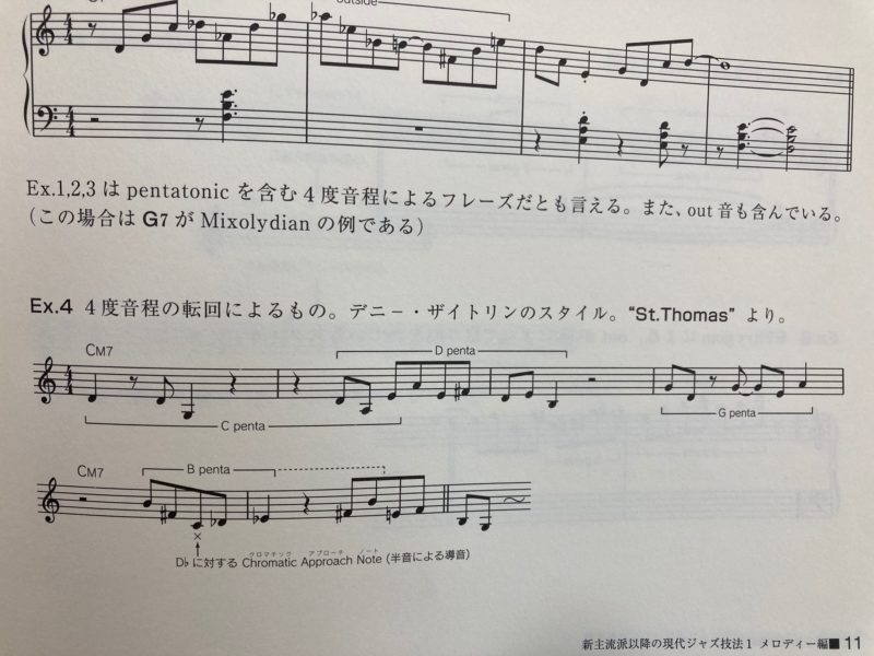 上級者向け ジャズピアノのおすすめ楽譜 教本