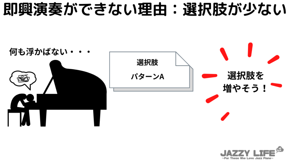 即興演奏ができない理由